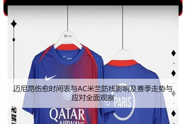 迈尼昂伤愈时间表与AC米兰防线影响及赛季走势与应对全面观察